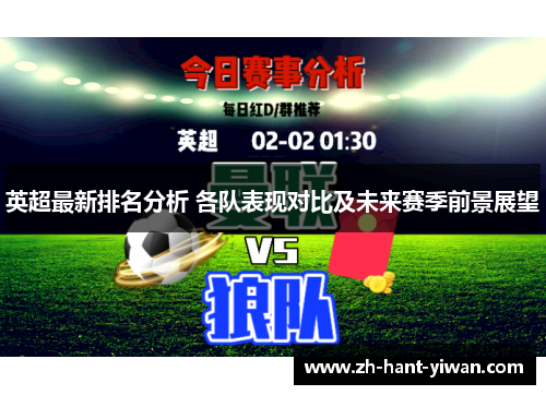 英超最新排名分析 各队表现对比及未来赛季前景展望 英超最新排名分析 各队表现对比及未来赛季前景展望