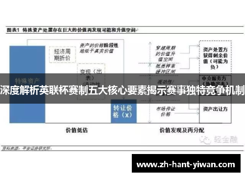 深度解析英联杯赛制五大核心要素揭示赛事独特竞争机制