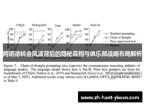 阿诺德转会风波背后的隐秘真相与俱乐部战略布局解析