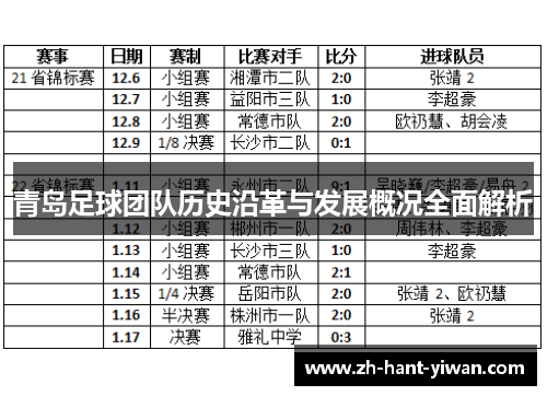 青岛足球团队历史沿革与发展概况全面解析