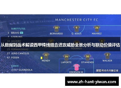 从数据到战术解读西甲锋线组合进攻威胁全景分析与联动价值评估