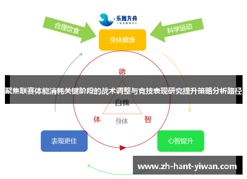 聚焦联赛体能消耗关键阶段的战术调整与竞技表现研究提升策略分析路径